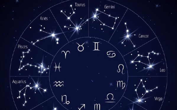 Who is your future soulmates zodiac sign? - Quiz | Quotev