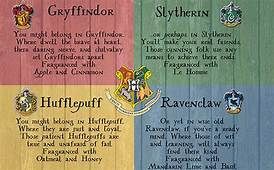 What Harry Potter House Are You - Quiz | Quotev