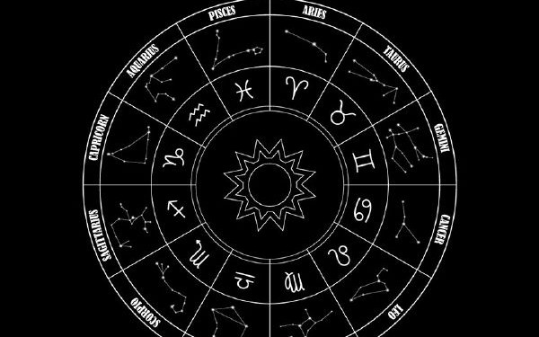 sign zodiac quiz soulmates