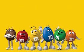 Which M&M Character R U?