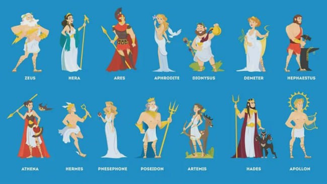 Which God/Goddess looks down on you? - Quiz | Quotev