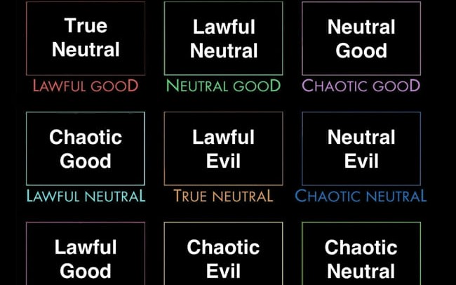 What are you on the alignment chart? - Quiz | Quotev