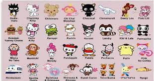 What sanrio character are you - Quiz | Quotev