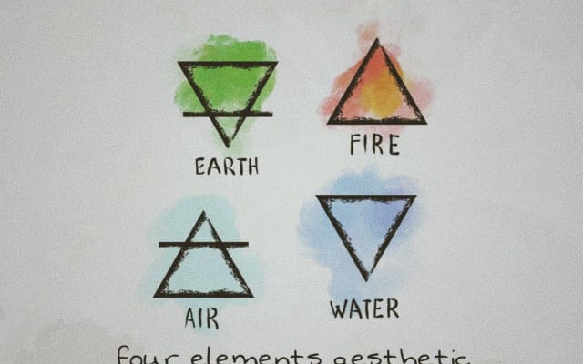 what element are you? - Quiz | Quotev