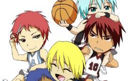 Kuroko No Basket | Anime character birthdays